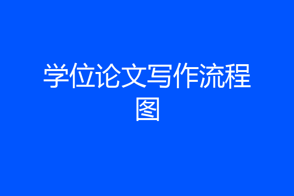 学位论文写作流程图