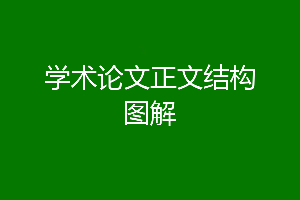 学术论文正文结构图解