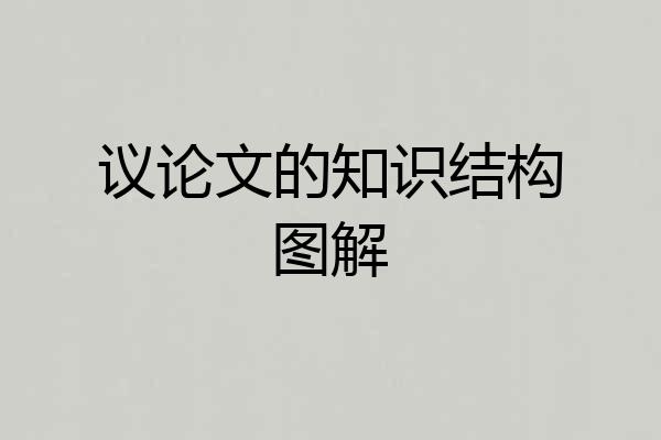 议论文的知识结构图解