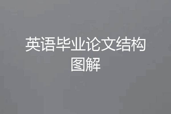 英语毕业论文结构图解
