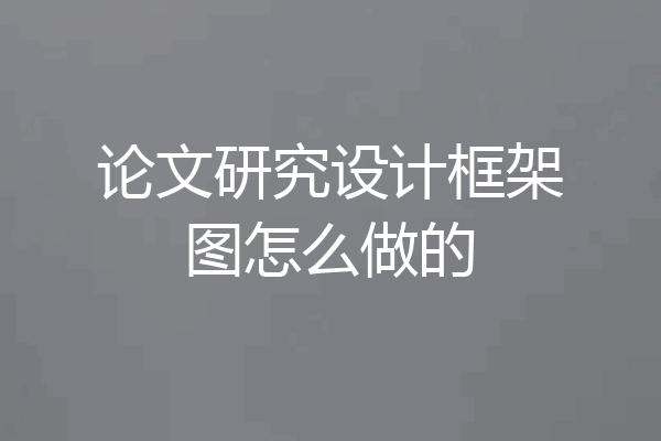 论文研究设计框架图怎么做的