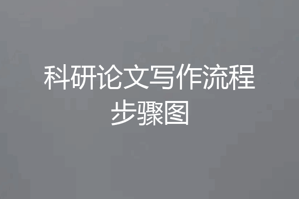 科研论文写作流程步骤图