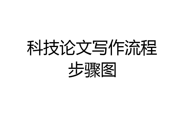 科技论文写作流程步骤图