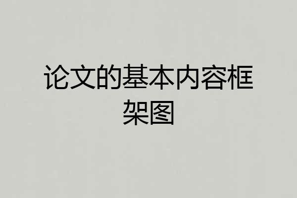 论文的基本内容框架图