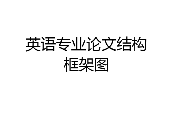 英语专业论文结构框架图