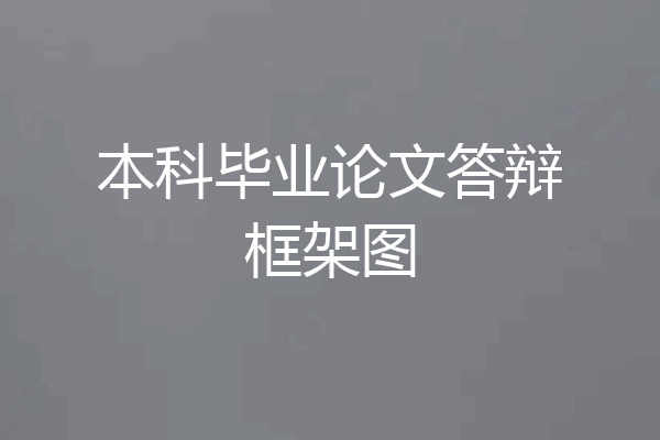 本科毕业论文答辩框架图
