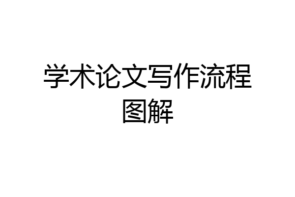 学术论文写作流程图解