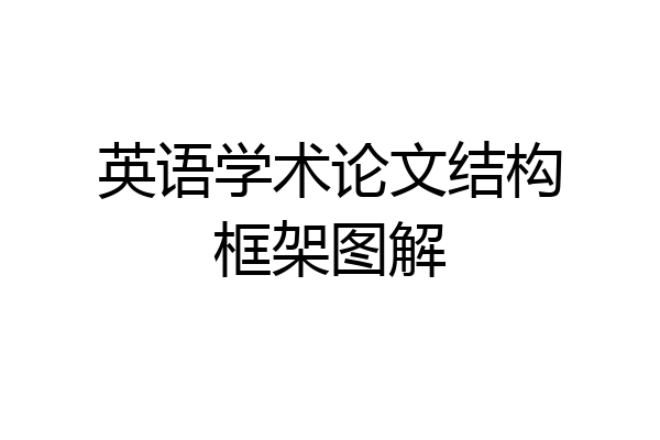 英语学术论文结构框架图解