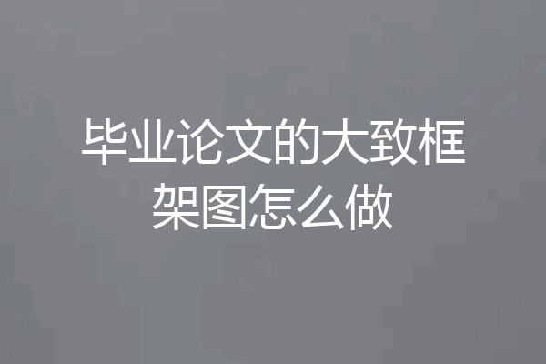 毕业论文的大致框架图怎么做