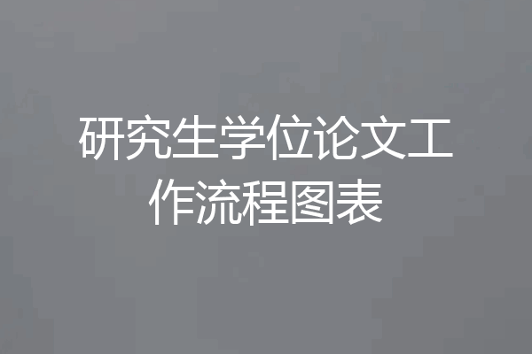 研究生学位论文工作流程图表