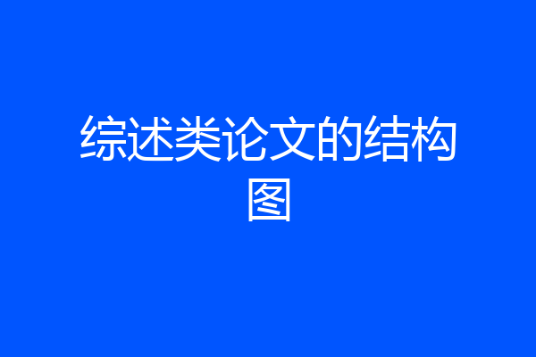 综述类论文的结构图