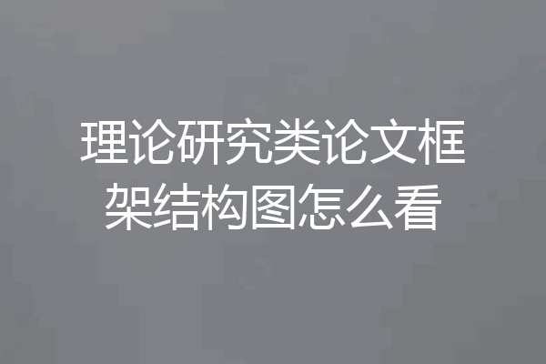 理论研究类论文框架结构图怎么看