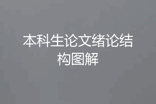 本科生论文绪论结构图解