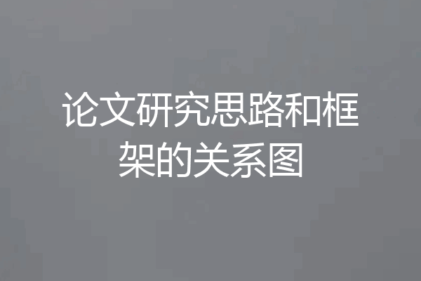 论文研究思路和框架的关系图