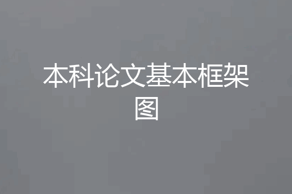 本科论文基本框架图