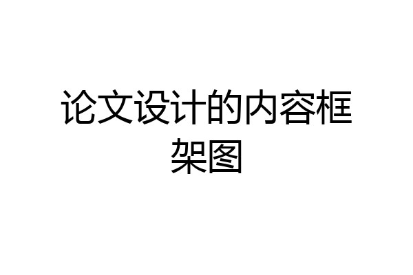 论文设计的内容框架图