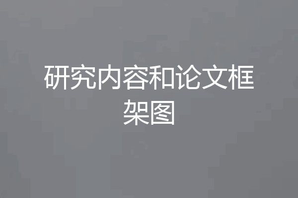 研究内容和论文框架图