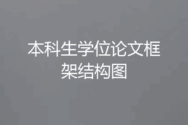 本科生学位论文框架结构图