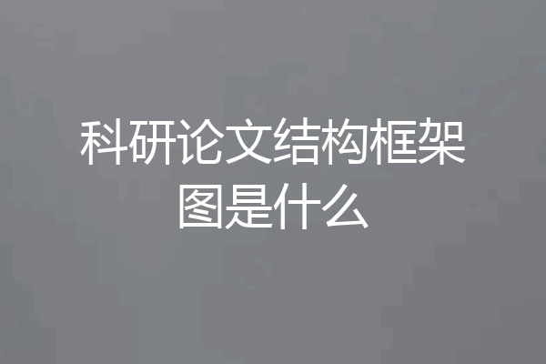 科研论文结构框架图是什么