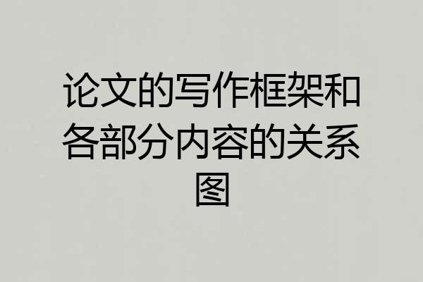 论文的写作框架和各部分内容的关系图