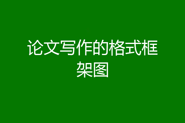 论文写作的格式框架图