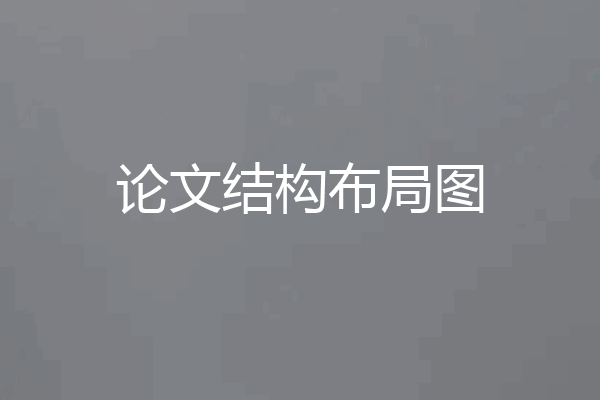 论文结构布局图