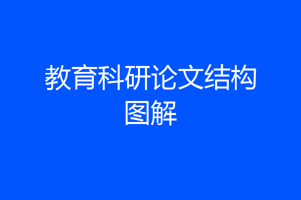 教育科研论文结构图解