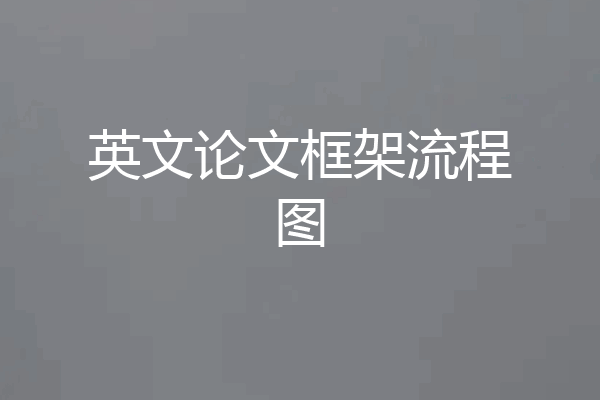 英文论文框架流程图