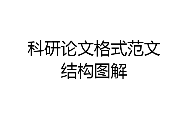 科研论文格式范文结构图解