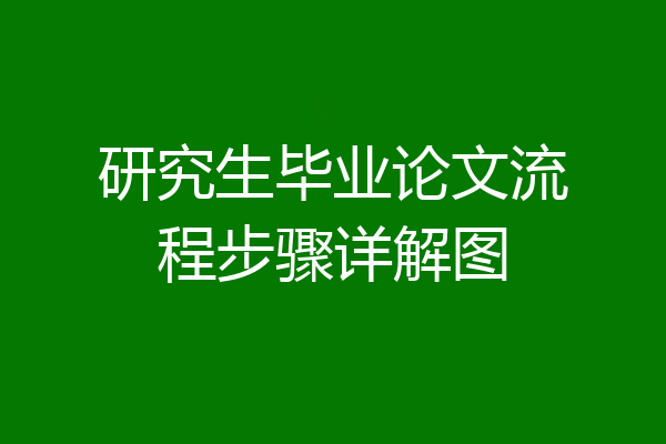 研究生毕业论文流程步骤详解图
