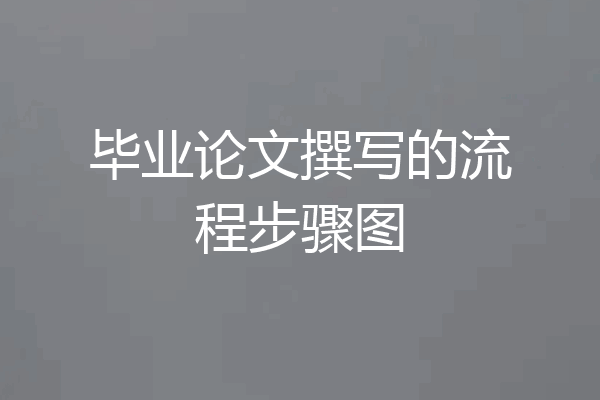 毕业论文撰写的流程步骤图
