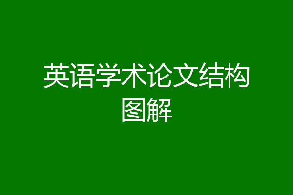英语学术论文结构图解