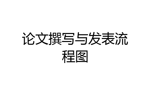 论文撰写与发表流程图