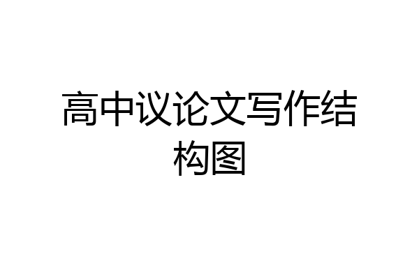 高中议论文写作结构图