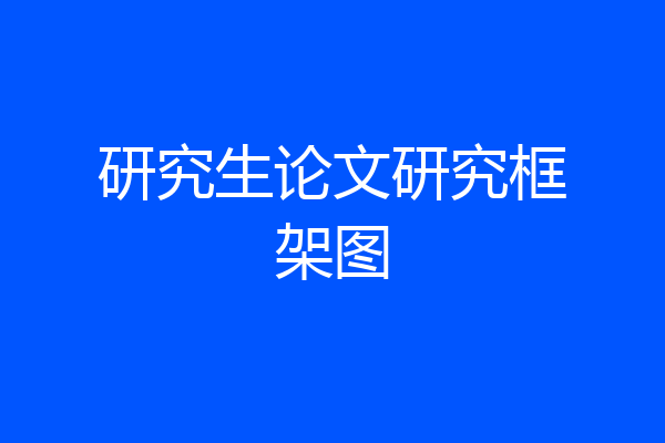 研究生论文研究框架图