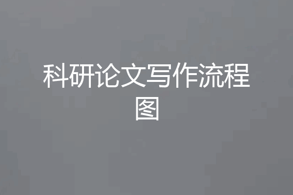 科研论文写作流程图