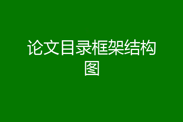 论文目录框架结构图