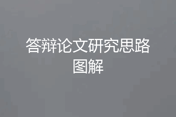 答辩论文研究思路图解
