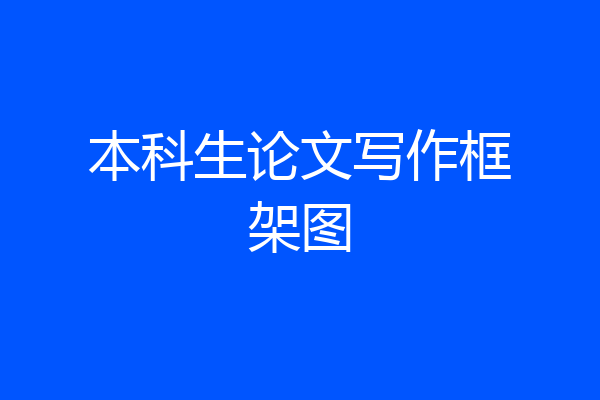 本科生论文写作框架图