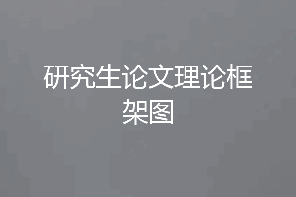 研究生论文理论框架图
