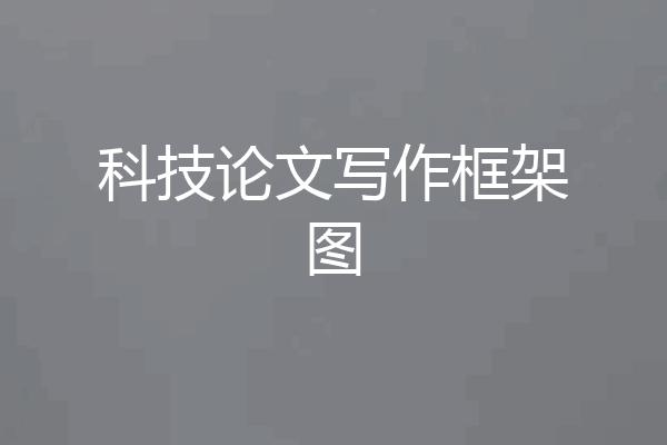 科技论文写作框架图