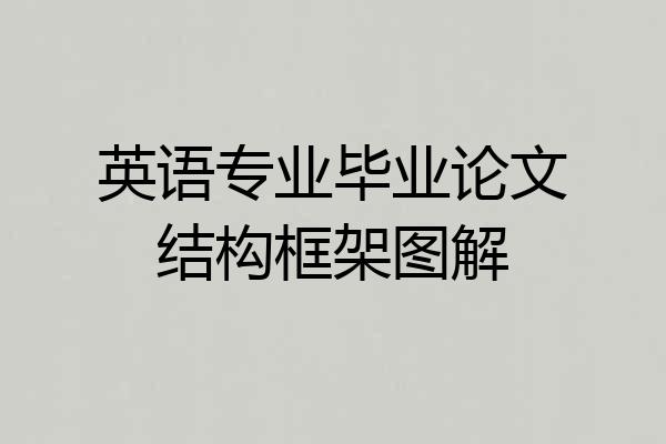 英语专业毕业论文结构框架图解