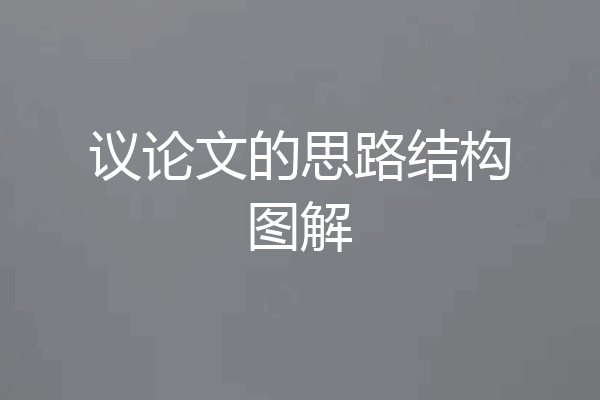 议论文的思路结构图解