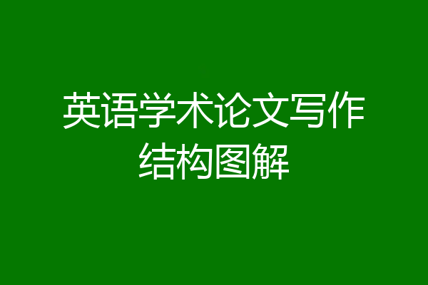 英语学术论文写作结构图解