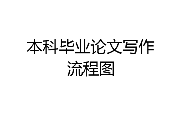 本科毕业论文写作流程图