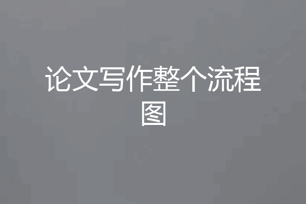 论文写作整个流程图