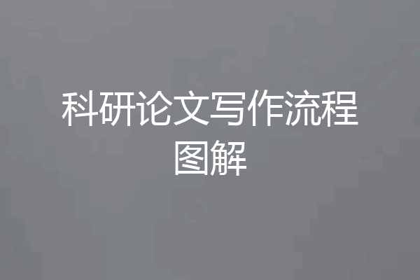 科研论文写作流程图解