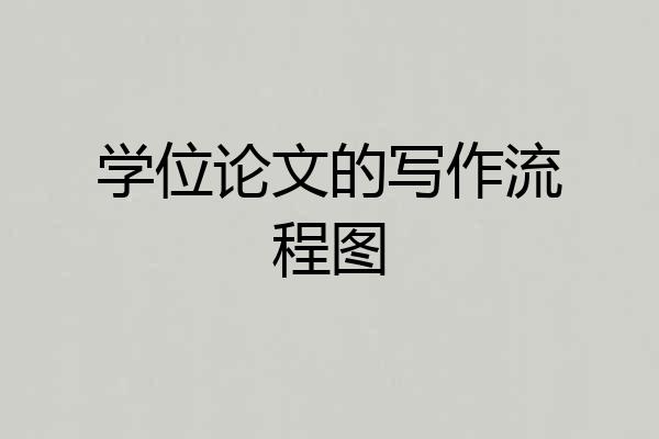 学位论文的写作流程图
