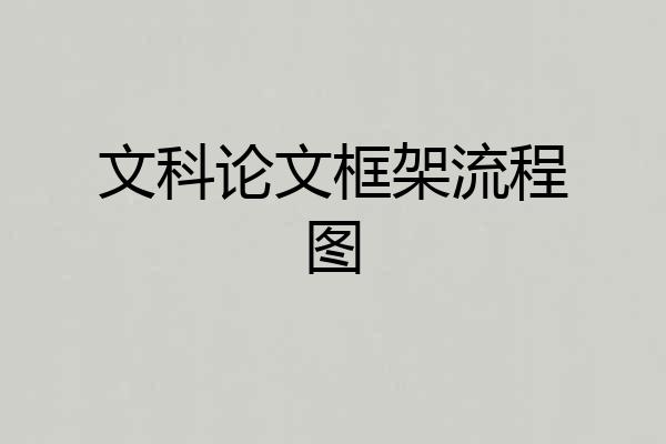 文科论文框架流程图