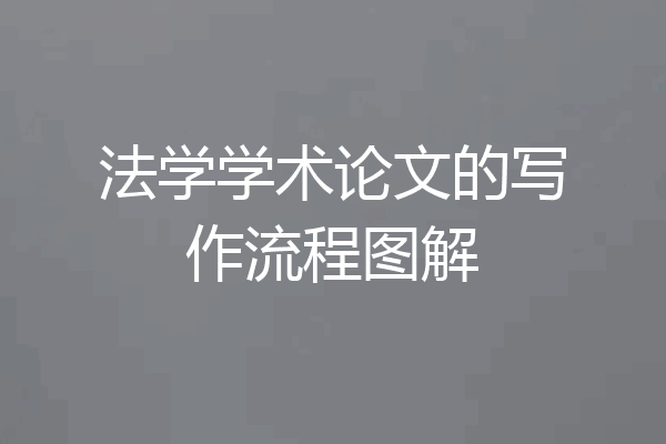 法学学术论文的写作流程图解